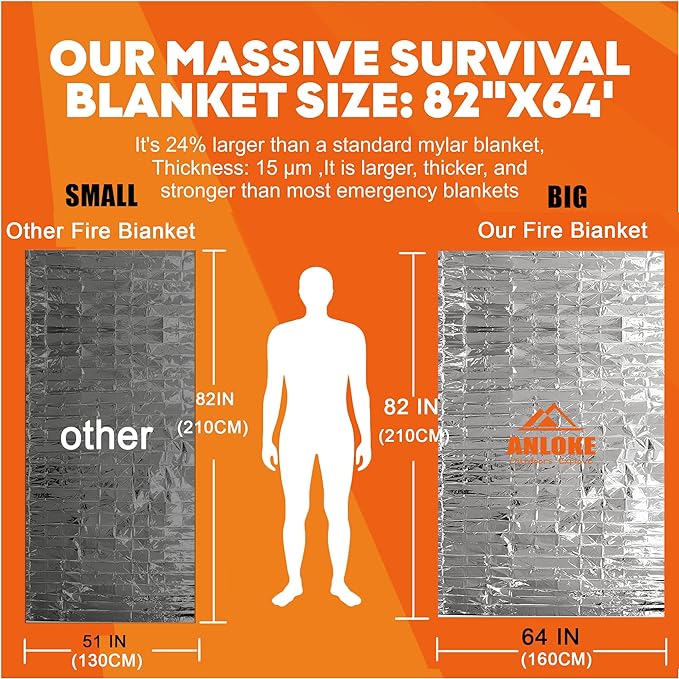 ANLOKE Emergency Blankets Mylar Thermal Blanket- of Gigantic Space Blanket 82 * - Image 3