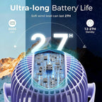 Momcozy 8000mAh Portable Stroller Fan, 27H Ultra-long Battery Life Detachable 4 - Image 2