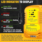 Solar Charger Adapter for Dewalt 20V/60V Battery, Outdoor Work - Image 7