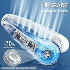 KIDEE Neck Fan, Neck Fans Portable Rechargeable, Upgrade 360° Air Outlet - Image 2