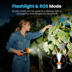 CAVN Rechargeable Camping Lights - Image 6