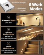 EZVALO 5-Pack Under Cabinet Lighting - Image 8