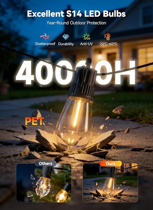 Minetom 101FT Outdoor-String-LED-Patio-Lights-Waterproof, 31Shatterproof S14 - Image 3