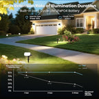 Solar Spotlights, Super Bright LED, 2 CCT Warm & Cool Light, Solarspot Lights - Image 7