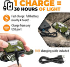 Foxelli USB-C Rechargeable LED Headlamp – Super Bright, Lightweight Head Lamp - Image 3