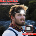 Headlamp Rechargeable 12Pack, 3000 Lumen Ultra-Light Bright Headlamp Flashlight - Image 4