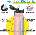 Han's Bottle Sports Water Bottle - 32 Oz - Image 5
