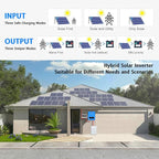 SUMRY Solar Inverter Charger, 3600W DC 24V to AC 110V Hybrid Voltage Converter - Image 5