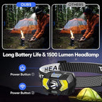 Lsnisni LED Headlamp, 1500 Lumen Bright Head Lamp - Image 3