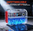 ENOFLO Portable Power Station 300W, 228Wh Solar Generator - Image 6