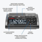 Midland - WR400 Weather Radio Deluxe - NOAA Emergency Alert Scanner – Home Use - Image 5