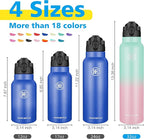 Han's Bottle Sports Water Bottle - 32 Oz - Image 2
