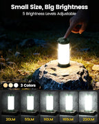 Glocusent 106 LED Camping Lights, 5000mAh Camping Lantern Rechargeable - Image 3