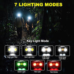 Favorlite 2 Pack Headlamp Rechargeable, 1400 Lumen Lightweight Head Lamps LED - Image 3