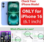 SPORTLINK for iPhone 16 Waterproof Case - Image 2