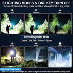Banral Flashlights High Lumens Rechargeable, Super Bright Long Range Small - Image 4