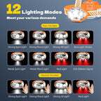 MIOISY Rechargeable Headlamp, High Lumen 5 LED Head Lamp - Image 3