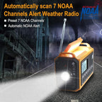 Raynic Emergency Radio, 5000mAh/18500mWh Weather Radio, Solar Hand Crank Radio - Image 2