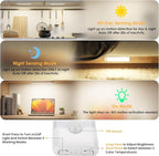 5-Pack Motion Sensor Under Cabinet Light, 3 Color Temperature Dimmable - Image 3