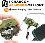 Foxelli USB‑C Rechargeable LED Headlamp – Ultra‑Light 2.4 oz & - Image 3