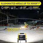 10000LM LED Work Light: Portable Work Light - Image 5