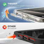 TIESZEN for iPhone 15 Pro Max Case, Compatible - Image 4