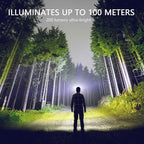 Vekkia Ultra Bright LED Headlamp Flashlight, IPX6 Waterproof Head Lamp - Image 5