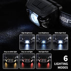 Outdoor Head Lamp, Rechargeable Type-C, 1000+ Lumens, IPX5 Waterproof Flashlight - Image 2