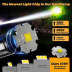 Bright Headlamp Adjustable Focus Motion Sensor Warning Light, 8 Modes 80 Hours - Image 6
