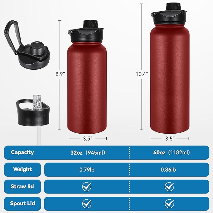 VEGOND 32 oz Insulated Water Bottle Stainless Steel Metal Water Bottles - Image 4