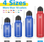 Han's Bottle Sports Water Bottle - 32 Oz - Image 2