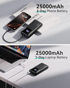 INIU Power Bank, 25000mAh 100W USB C Laptop Portable Charger, PD QC Fast - Image 2