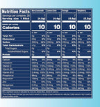 TREVI™ Everyday Sugar Free Electrolytes - Image 4
