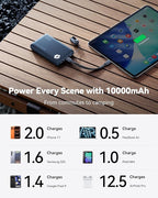 INIU Portable Charger, Ultra Slim 10000mAh 45W PD Power Bank, Fast Charging - Image 5
