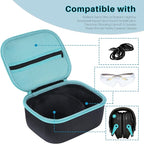 Storage Case Compatible with Walker's Razor Slim Shooting Hearing Protection - Image 3