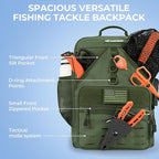 KastKing KarryAll Fishing Tackle Backpack - Image 4