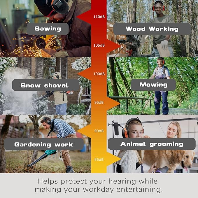 PROHEAR AM FM Digital Ear Protection 25dB NRR Audio Headphones, Noise Reduction - Image 6