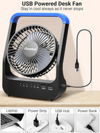 Gazeled Battery Operated Fan, Camping Fan Battery Powered, Super Long Lasting - Image 7
