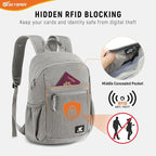 SKYSPER Anti Theft Hiking Backpack, 18L RFID Packable Travel Daypack, - Image 2