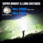 WdtPro Rechargeable LED Flashlights High Lumens, Super Bright 90000LM - Image 2