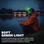 EverBrite Rechargeable Headlamp, 700 Lumens Head lamp - Image 4