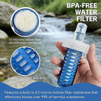 AXEN Collapsible Water Bottle - Image 3