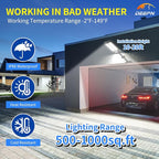 Solar Lights Outdoor, IP66 Waterproof Street Lights Outdoor, 6500K Dusk to Dawn - Image 3