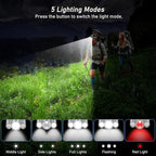 Blukar LED Headlamp, Super Bright Rechargeable Headlight Flashlight - Image 4