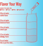 TREVI™ Everyday Sugar Free Electrolytes - Image 4