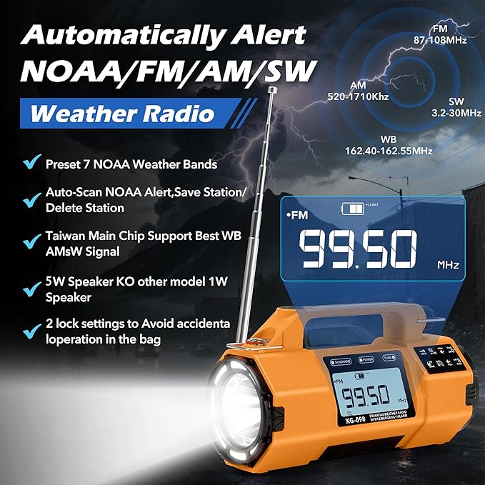 Emergency Radio NOAA Weather Alert FM/AM/SW, Hand Crank Radio - Image 2