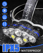 Victoper Rechargeable Headlamp 2 Pack, 8 LED High Lumen Bright Head Lamp - Image 3