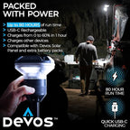 Devos Outdoor LightRanger 1200 - Image 5