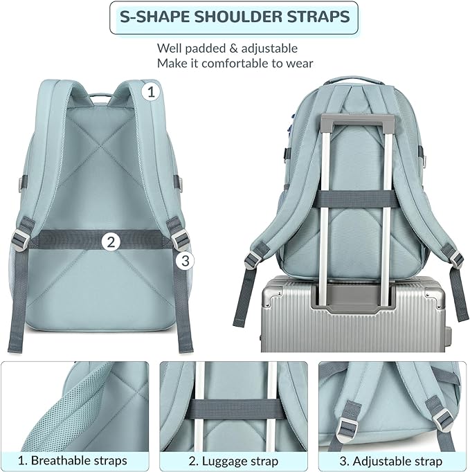 Lohol Water Resistant Backpack - Image 5