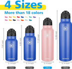 Han's Bottle Sports Water Bottle - 24 Oz - Image 2